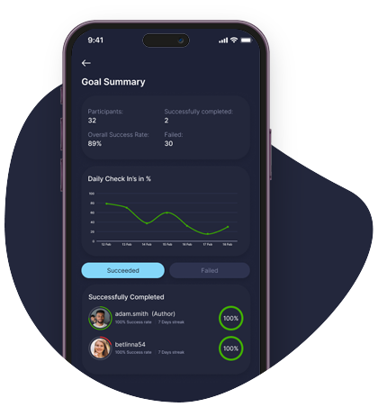 Statistics and analytics